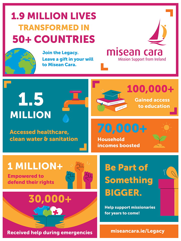 3-Misean-Cara-infographic-LeonAnimations